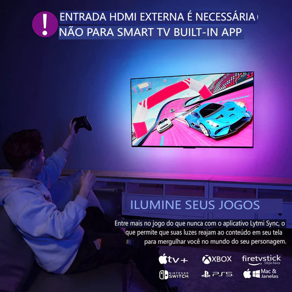 Luz led para TV Ambilight
